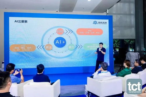 TCT深圳展 | 創(chuàng)材深造引領(lǐng)新浪潮 新材料研發(fā)智能體發(fā)布與材料創(chuàng)新未來